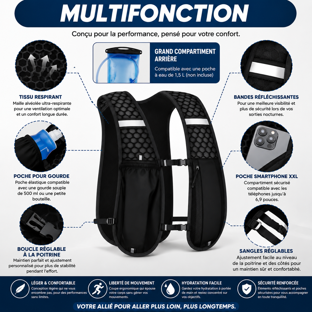 Gilet d’hydratation running